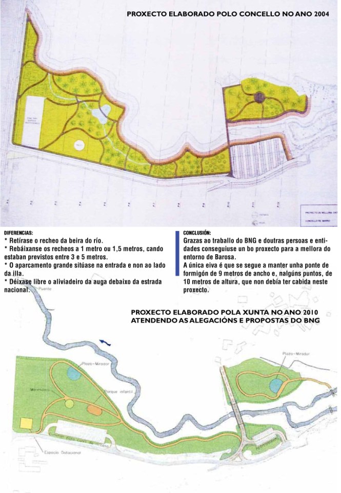 mapas proxectos barosa
