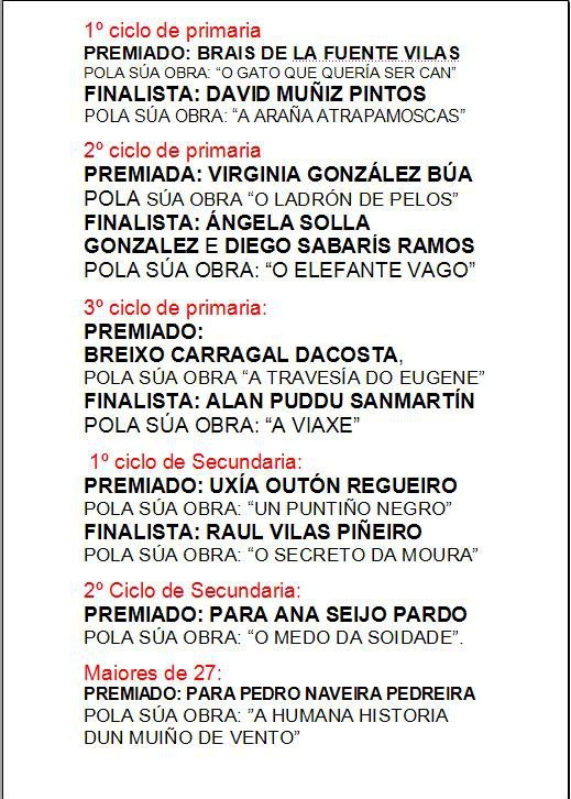 premiados
