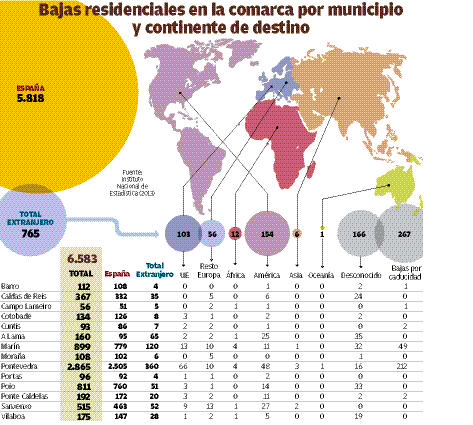 emigracion-extranjero