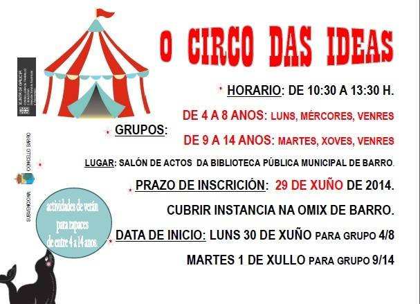o circo das ideas