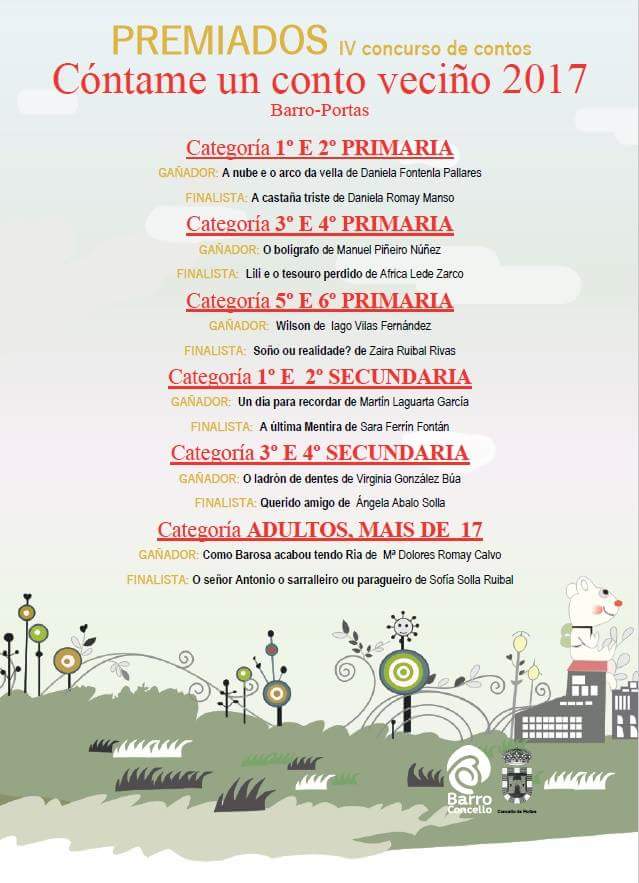 FB_IMG_1494619220388