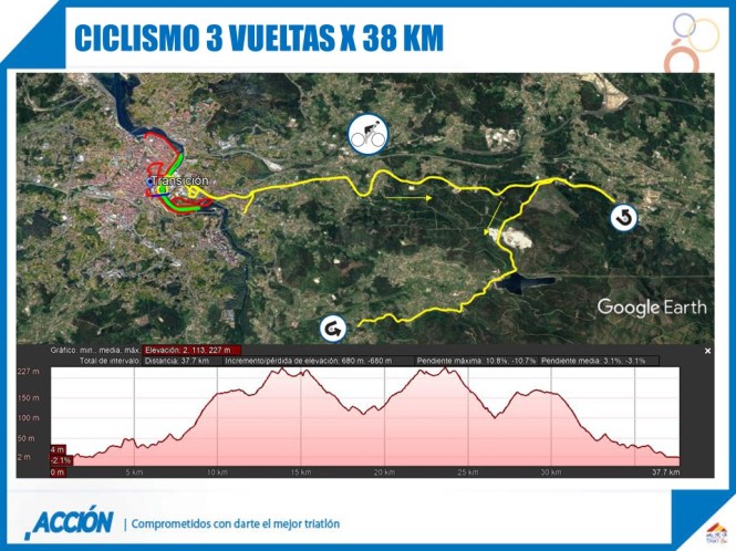 2018.Pontevedra.Ciclismo2